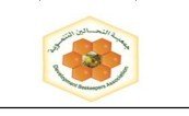بيان إدانة واستنكار جمعية النحالين صعدة