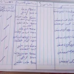 الاحتلال يبيد الثروتين الزراعية والحيوانية وصولا لإبادة غزة