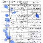 اجتماع لمنع الاحتطاب الجائر بمديرية بني قيس